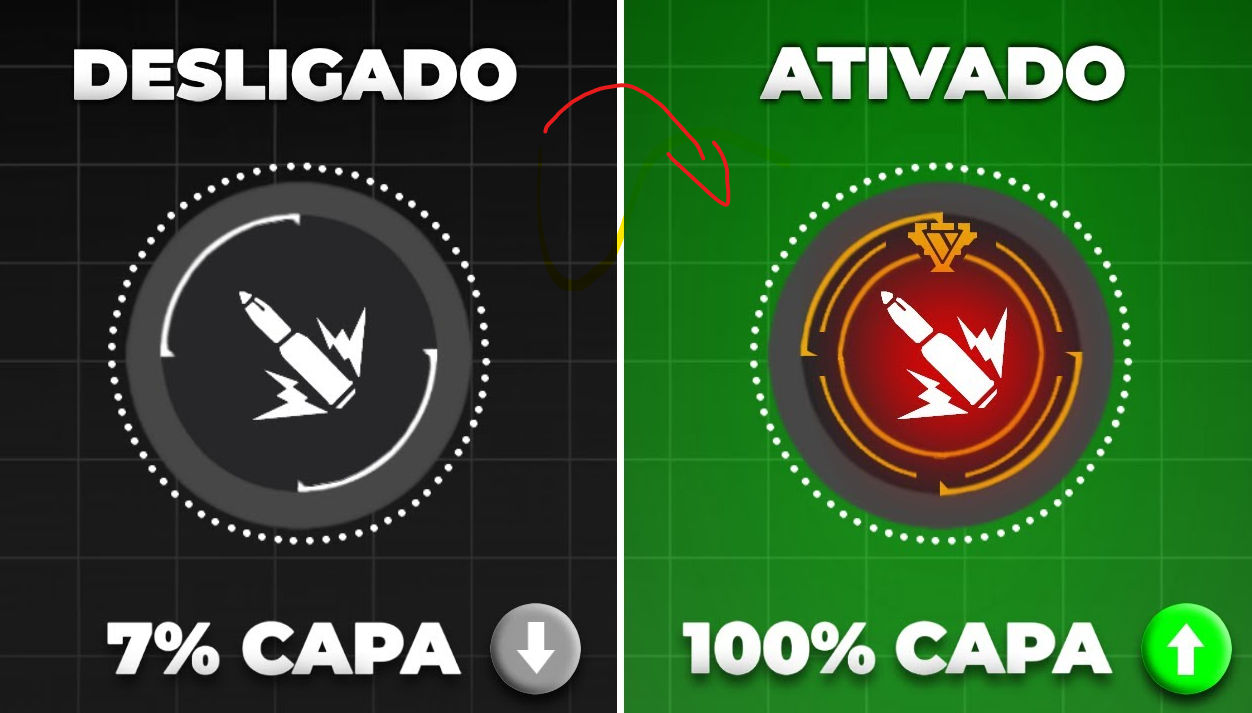 Dicas Essenciais para Maximizar a Sensibilidade do Android e iOS no Free Fire